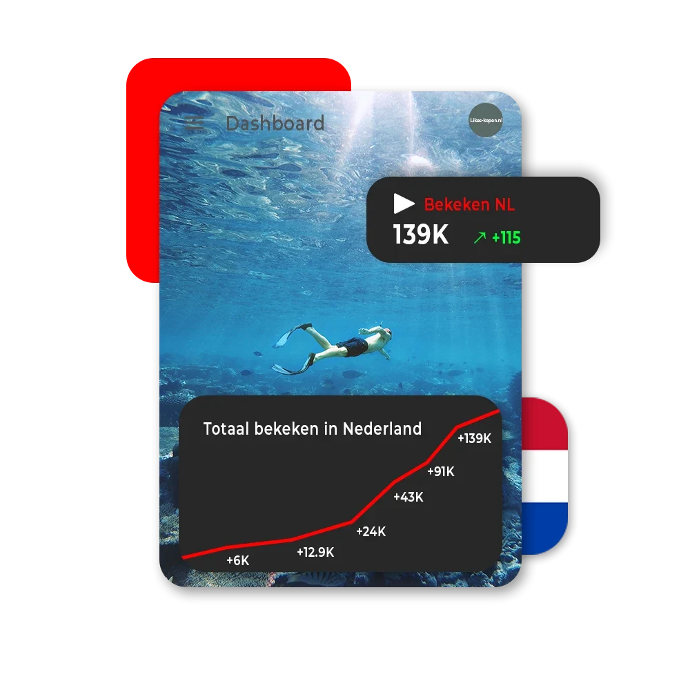 Nederlandse YouTube Views Kopen | Likes-kopen.nl