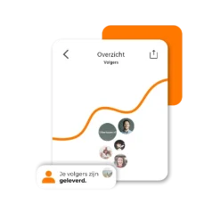 SoundCloud Volgers Kopen | Likes-kopen.nl