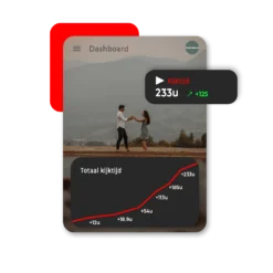 Acheter des vues YouTube avec le temps de visionnement