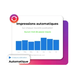 Acheter des Impressions Instagram Automatiques | Likes-kopen.nl