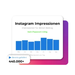 Instagram Impressionen Kaufen | Likes-kopen.nl