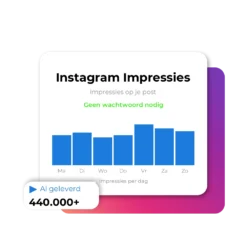 Instagram Impressies Kopen | Likes-kopen.nl