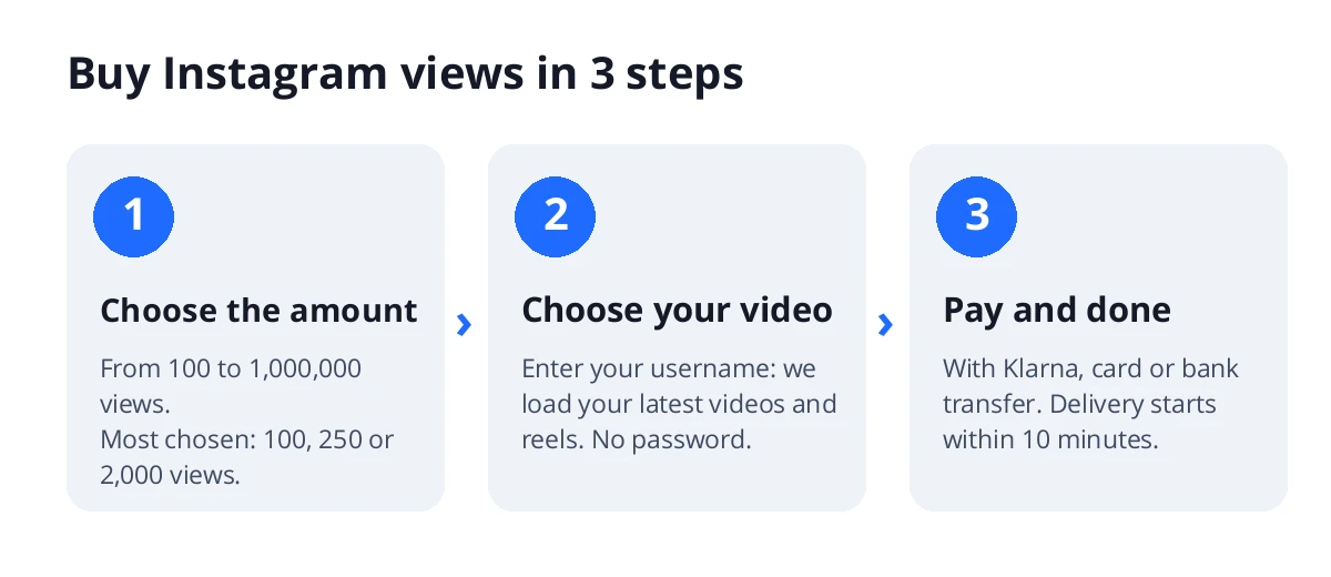 Buy Instagram views in 3 steps: choose the number, pick your video or reel through your username and pay