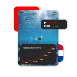 Buy Dutch YouTube Views | Likes-kopen.nl