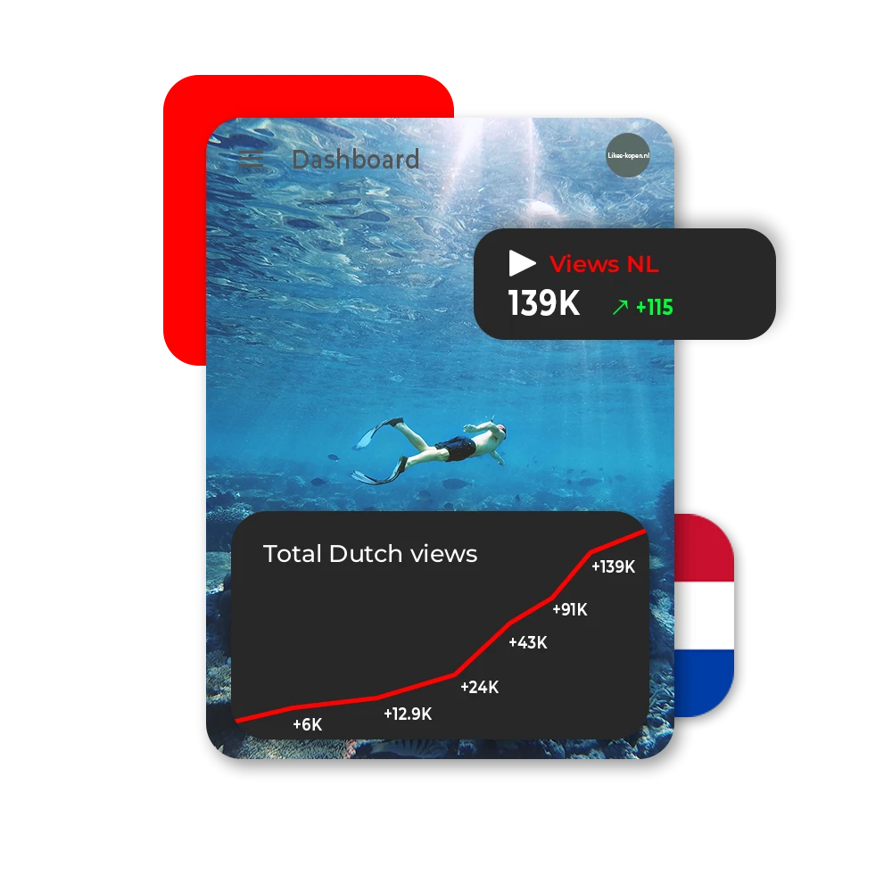 Buy Dutch YouTube Views | Likes-kopen.nl