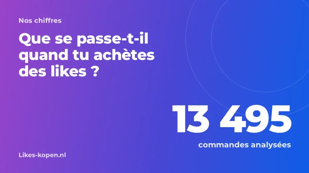 Que se passe-t-il quand tu achètes des likes ou des followers ? Nos chiffres