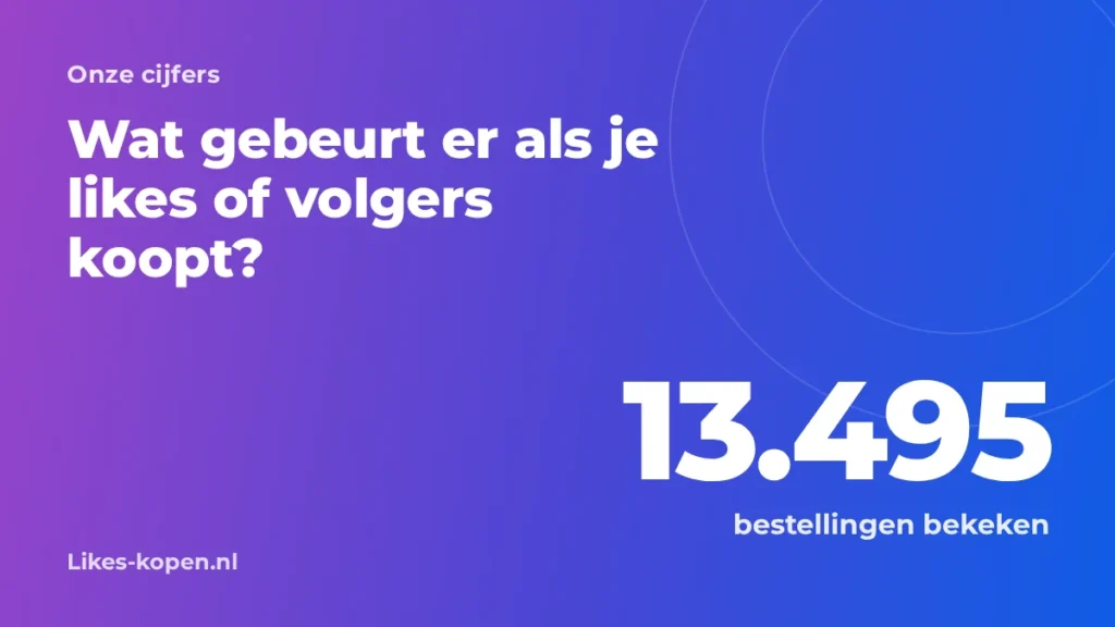 Wat gebeurt er als je likes of volgers koopt? Dit zeggen onze cijfers
