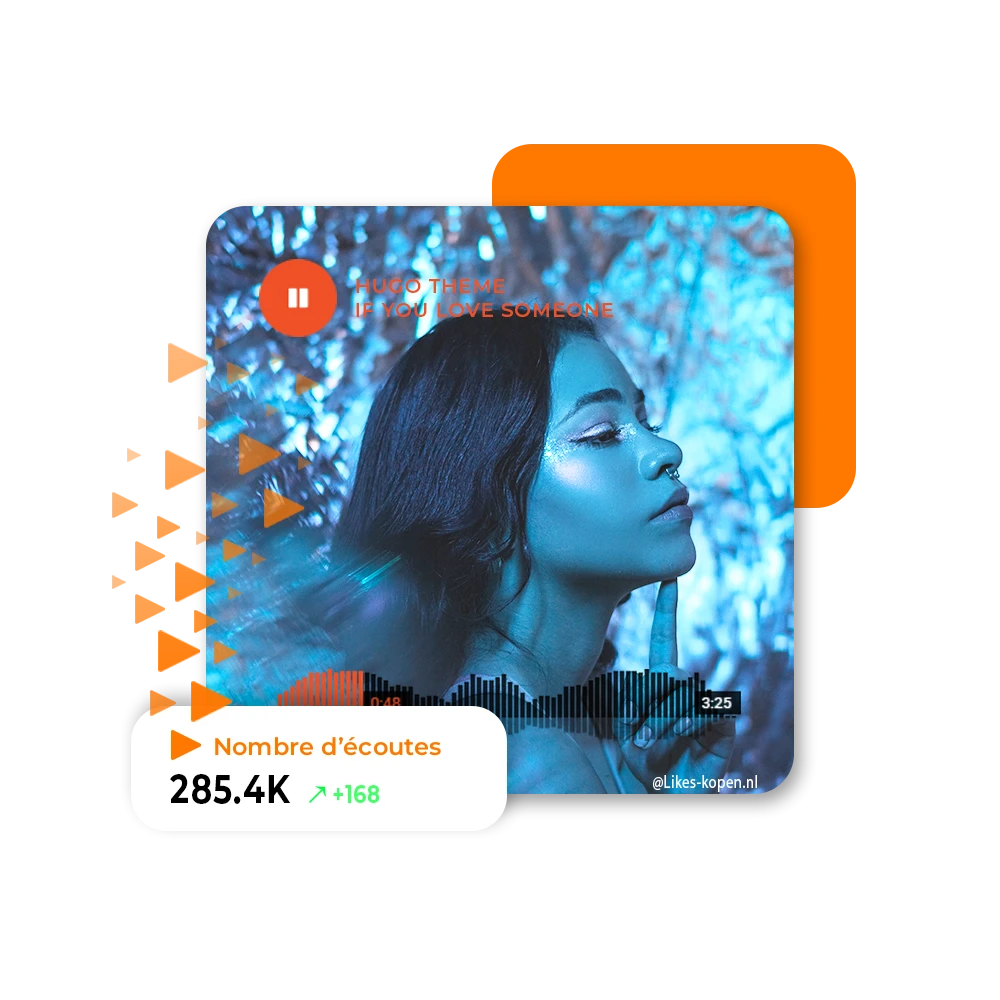 Acheter des Plays SoundCloud | Likes-kopen.nl