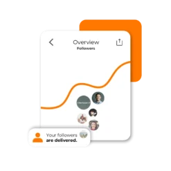Buy SoundCloud Followers | Likes-kopen.nl