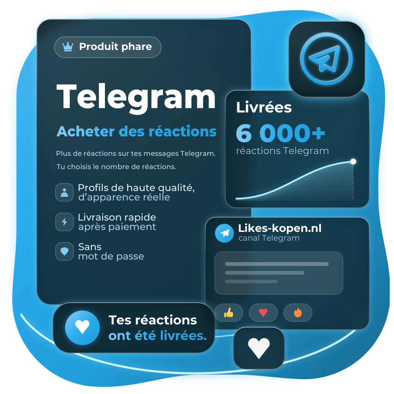 Acheter des Réactions Telegram | Likes-kopen.nl