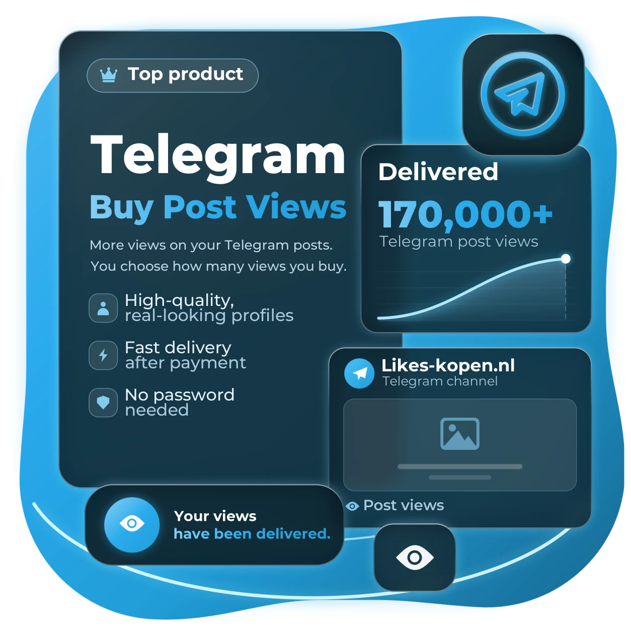 Buy Telegram Post Views | Likes-kopen.nl