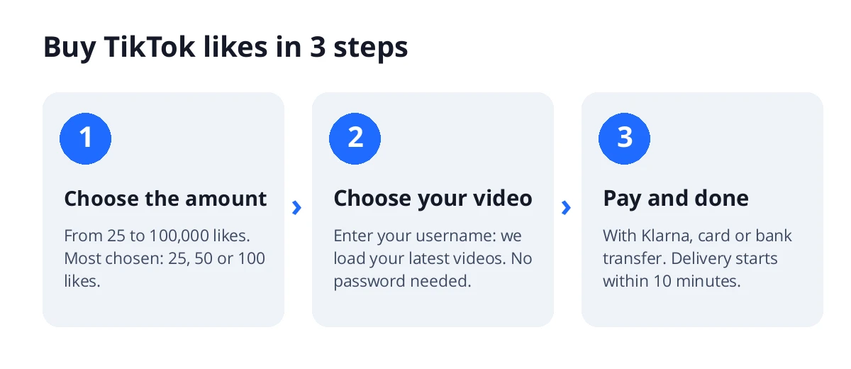 Buy TikTok likes in 3 steps: choose the number, pick your video through your username and pay