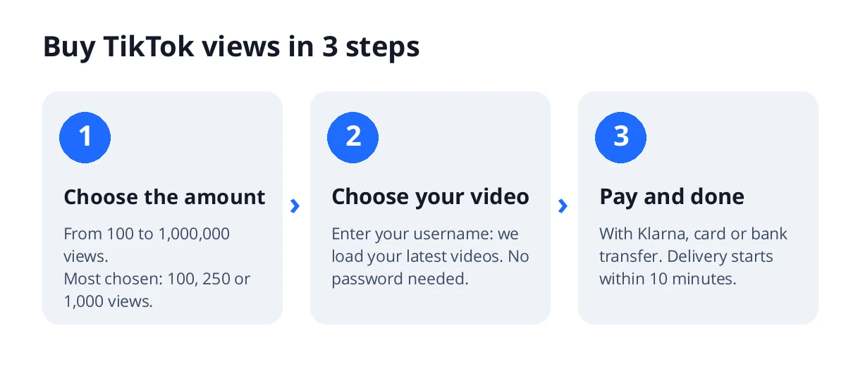 Buy TikTok views in 3 steps: choose the number, pick your video through your username and pay