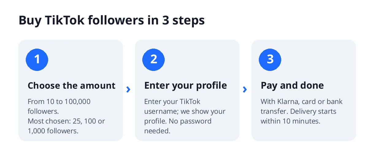 Buy TikTok followers in 3 steps: choose the number, enter your TikTok username and pay
