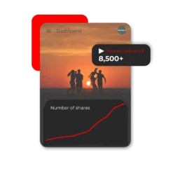 Buy YouTube Shares | Likes-kopen.nl