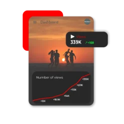Buy YouTube Views | Likes-kopen.nl
