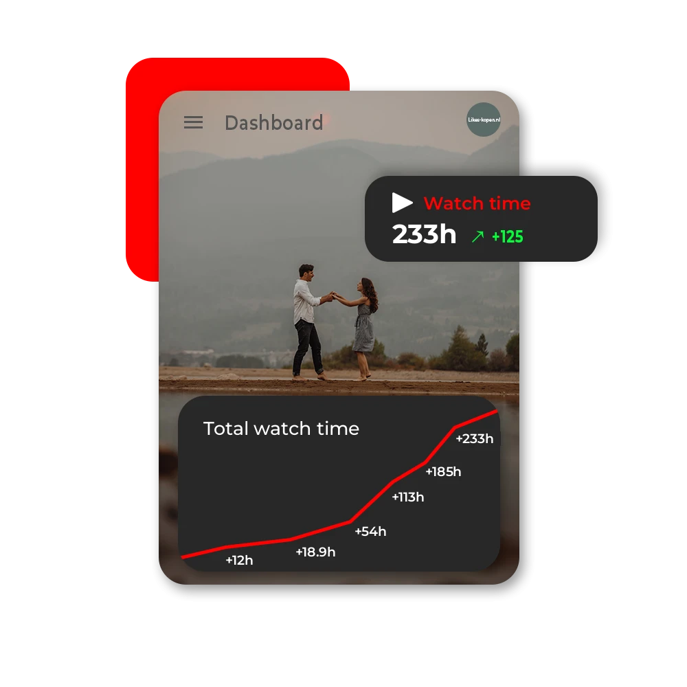 Buy YouTube Views With Viewing Time | Likes-kopen.nl